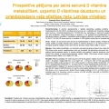 Prospektīvs pētījums par asins serumā D vitamīna metabolītiem, uzņemto D vitamīnas daudzumu un priekšdziedzera veža atiistības risku Latvijas vīriešiem - Maģistrs Anastasija Šitova